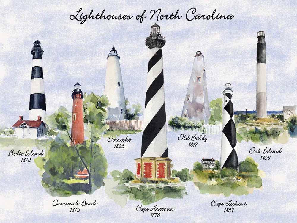 "Lighthouses of North Carolina Puzzle" 550 Piece Jigsaw Puzzle by Heritage 40575